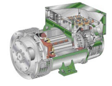 元宝发电机内部结构图